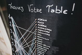 Plan de table bien trop compliqué avec les noms reliés aux tables avec des ficelles dans tous les sens